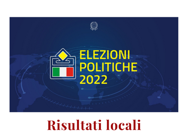 RISULTATI ELEZIONI POLITICHE DEL 25/09/2022 